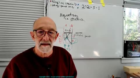 Clif High on light, magnetism and nature of reality