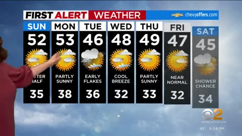 First Alert Forecast: CBS2 3/4 Evening Weather at 6PM