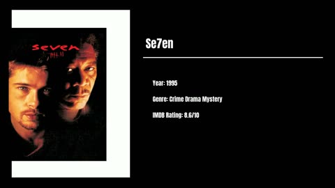 Best Movies To Watch #21 - Se7en