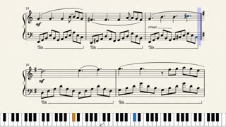 Memory – Andrew Lloyd Webber (Easy Piano solo) from "Cats"