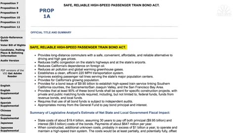 Why The US Has No High - Speed Rail