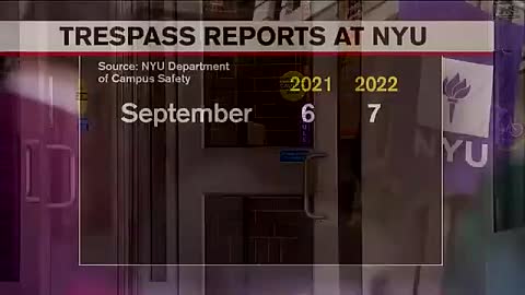 NYU steps up security after reports of intruders on campus_3
