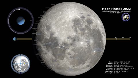 Moon Phases 2022 – Southern Hemisphere – 4K