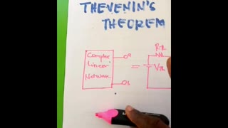 THEVENIN'S THEOREM INTRODUCTION