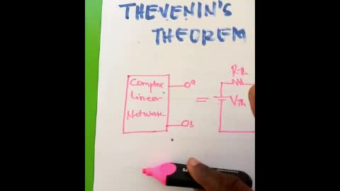 THEVENIN'S THEOREM INTRODUCTION