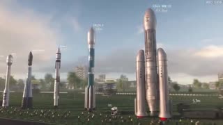 Rocket size comparison and how big is SpaceX Starship