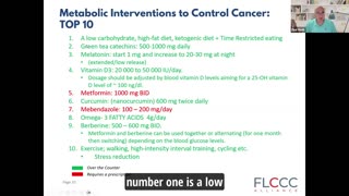 Reduce Your Cancer Risk by 60%: 10 Things You Can Do, Per Dr. Paul Marik