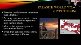 Dr Lee Merritt takes on the world of parasites. CANCER IS PARASITES!