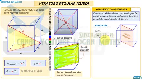 SEMESTRAL ADUNI 2023 | Semana 16 | Trigonometría | Geometría | Física