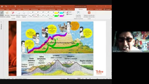 TRILCE SEMESTRAL 2021 | SEMANA 03 | H. DEL PERÚ: Horizonte medio e Intermedio tardío