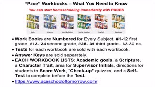 Best Starter Homeschool Curricula! High Quality, Easy, Affordable and Biblically Based!