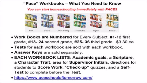 Best Starter Homeschool Curricula! High Quality, Easy, Affordable and Biblically Based!