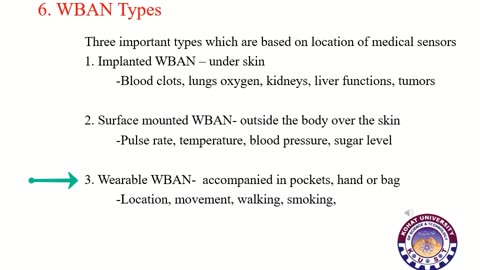 Wireless Body Area Network (WBAN) - Online Presentation 2020