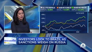 Brazilian markets boom among top global markets, year to date