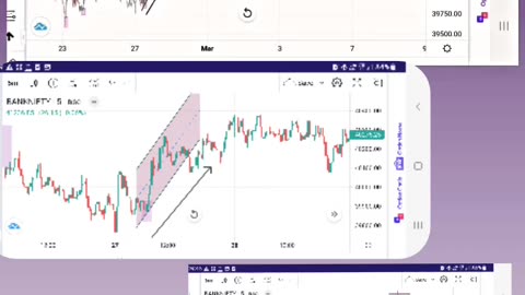 Trading india 🇮🇳