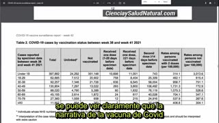 ¿Pandemia de Vacunados？