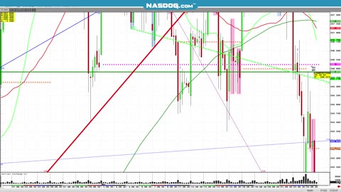 Feeder cattle USDA Fri report, aftermath