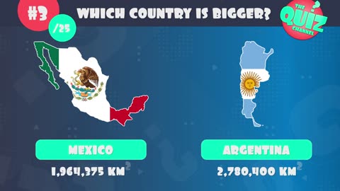 Guess the Bigger Country by Area Quiz