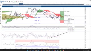 Cardano [ADA] Cryptocurrency Price Prediction and Analysis - Jan 24 2022