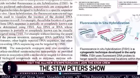 QUANTUM DOT TECHNOLOGY - NANOTECH IN MRNA IN THE JABS EXPOSED