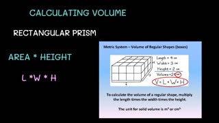 #Volume- Elementary #Math #Bismillah School;