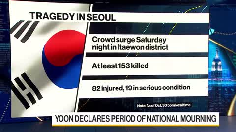 Seoul Halloween Stampede Leaves Over 150 Dead