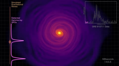 Neutron Star Merger Simulation with Gamma-ray Observations