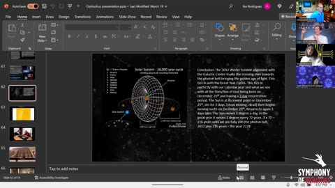 Matrix Exposing | Cosmic Clock | Yssah & Isaac Rodriguez DENDERA ZODIAC | Sidereal Astrologist