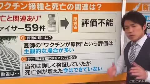 コロナワクチンと死亡の因果関係についてテレビ報道 - CBCニュース(2021.9.3)