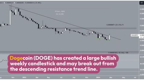 3 Bullish Altcoins Predicted to Outshine Bitcoin (BTC) in March 2024