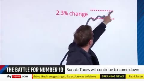 Did Sunak's claims add up_ _ The Battle for Number 10 Sky News