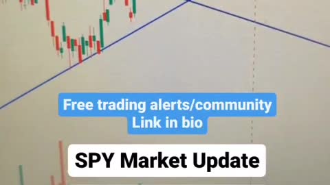 SPY Market Update - Accumulating shares of $TQQQ