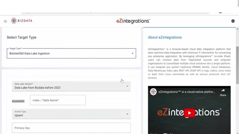 Efficient Netsuite Data Integration: Simplifying Processes with eZintegrations