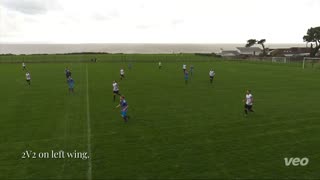 GK Footwork Football Highlights - PART ONE