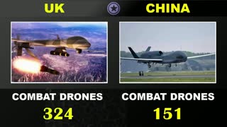 United Kingdom vs China Military Power Comparison 2022