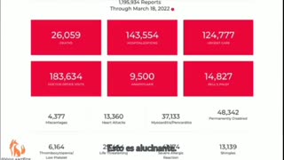 Dr. Paul Thomas shows the data that [vaccines] have caused...