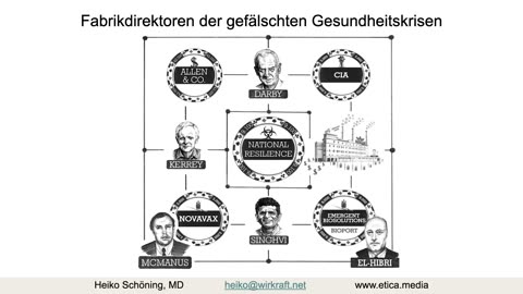 Heiko Schöning: Angriff aufs Mikrobiom - GAME OVER II