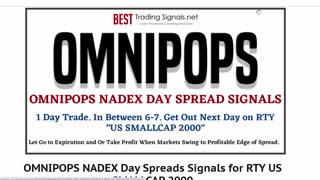 OMNIPOPS NADEX Day Spreads Signals for RTY US SMALLCAP 2000 Overview