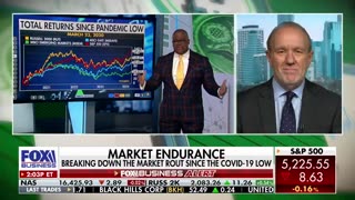 Fox Business-NEVER SEEN BEFORE Strategist shows how Fed recently made history twice