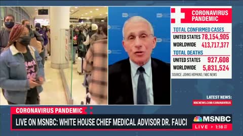 Fauci DENIES Democrats Suddenly Ended Their Mask Mandates Due To Politics