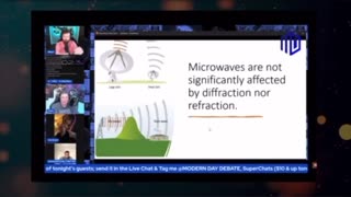 REALITY proves Flat Earth