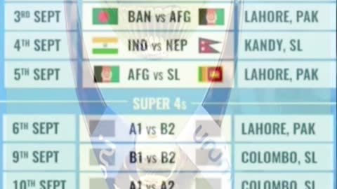 AsiaCup 2023 Schedule