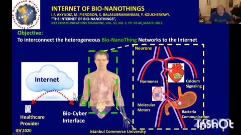 20 Years National Nanotechnology Initiative - 20 Years Biodigital Convergence And Not A Peep 🤫 From Any Other "Truther" Creator! THINK ABOUT THAT FOR A MINUTE!