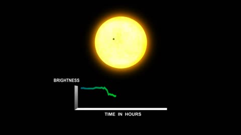 Earth Revolve around sun NASA video