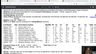 Recap Analysis - Belmont Stakes 2024 - How Did Dornoch Win?