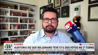 Eleições 2022 Brasil Paulo Figueiredo - TSE - Urnas eletrônicas (Os Pingos nos Is) 2022,11,22