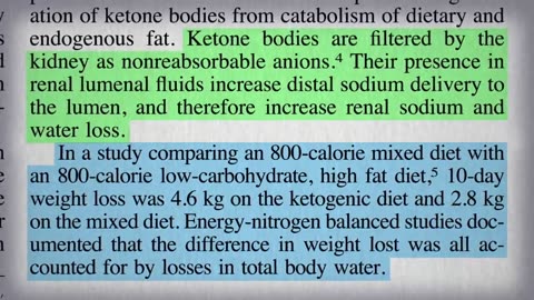 KETO DIET BEFORE AFTER