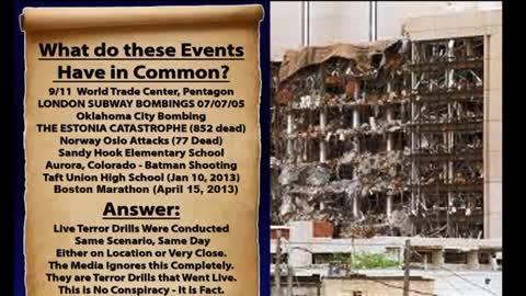 Behind the Door pt 4: Oklahoma City Bombing (Recorded Before 9/11)-Pastor Bill Hughes