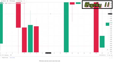 TRADING HIGH PRICE MARKETPLACE $11226998