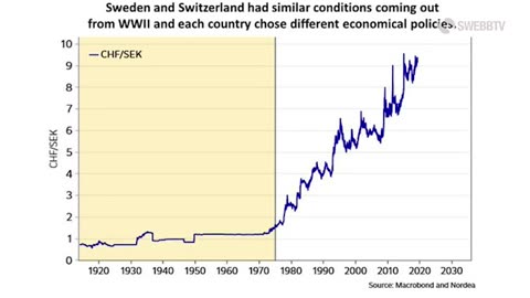 Vilseledande kostråd om rött kött, hur skydda Sverige, horder över medelhavet - Omvärldsanalys 41